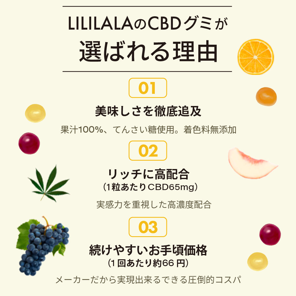 CBD グミ 60粒 果汁 100% (65mg/1粒) ブロードスペクトラムCBD配合 LILILALA