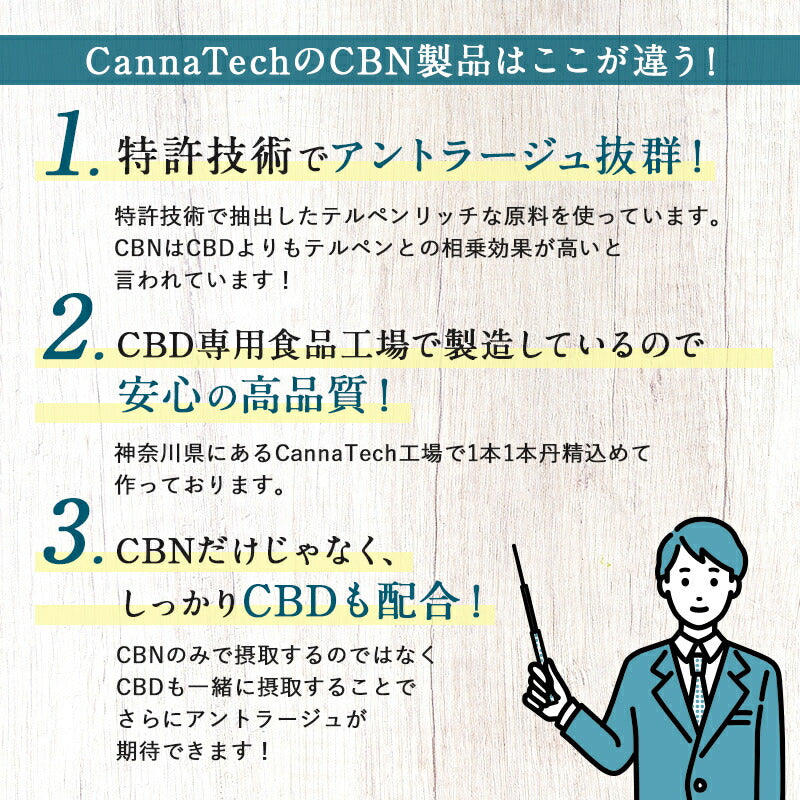 CBN リキッド 87% カートリッジ スターターセット ( CBN403mg CBD311mg CBC151mg CBG+CBDV5mg)
