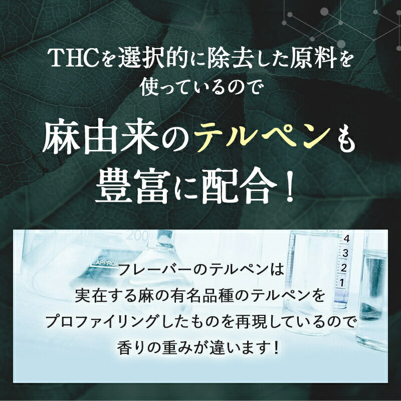CBN リキッド 87% カートリッジ スターターセット ( CBN403mg CBD311mg CBC151mg CBG+CBDV5mg)