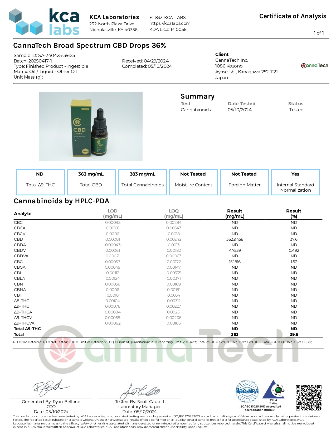 ブロードスペクトラムCBD オイル 36% CBD 3600mg 10g