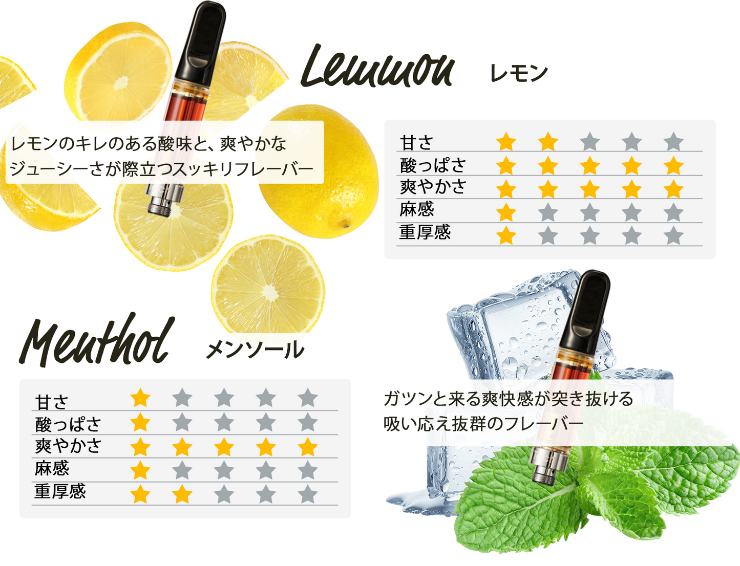 ブロードスペクトラムCBD+CBN+CBG 87% リキッド カートリッジ 1g