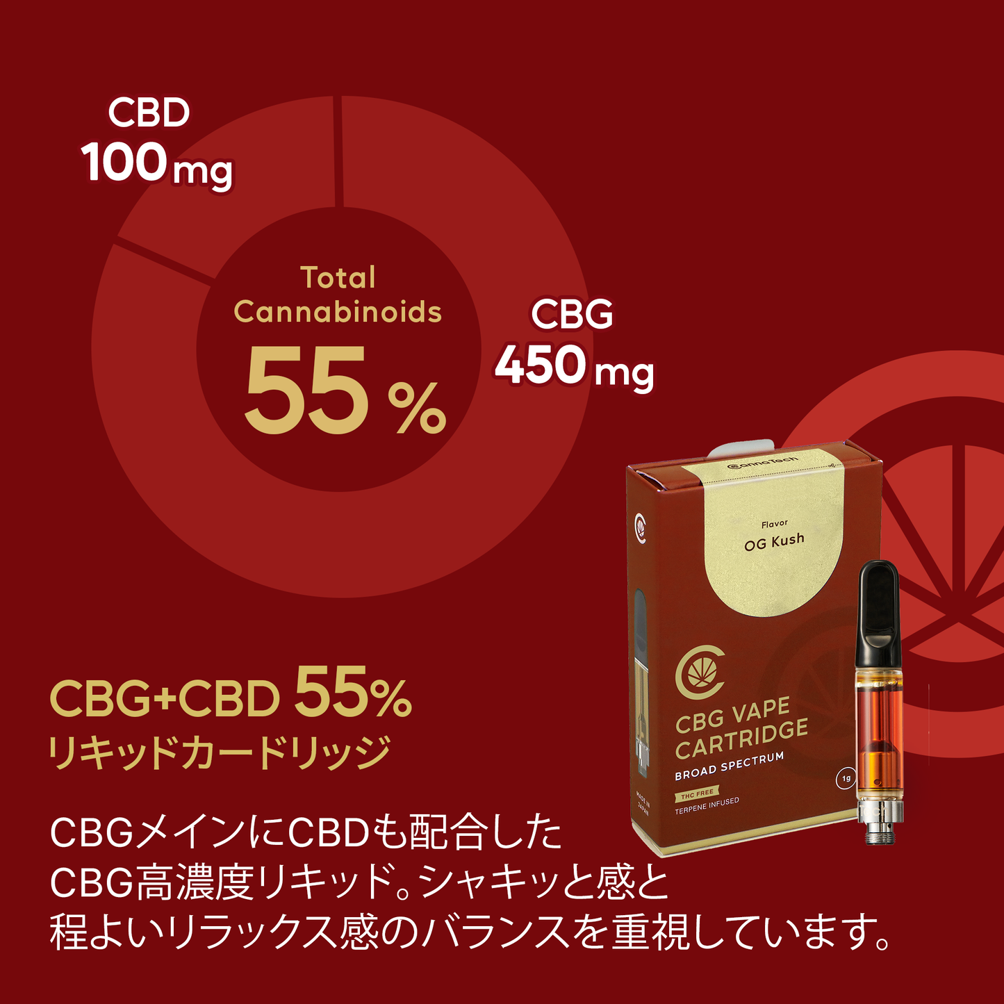 CBG リキッド 55% カートリッジ 1g ( CBG450mg CBD100mg )
