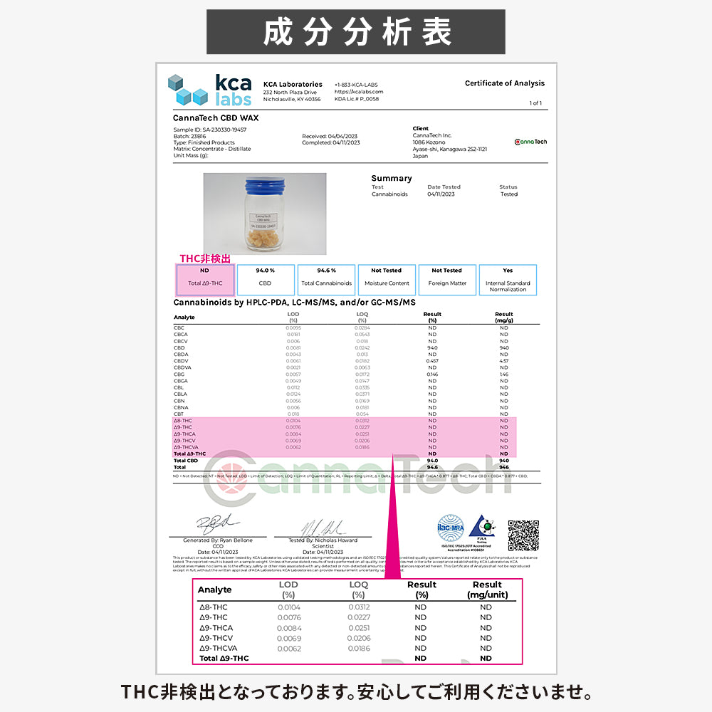 92% CBD ワックス 1g + デバイス Airis Quaser