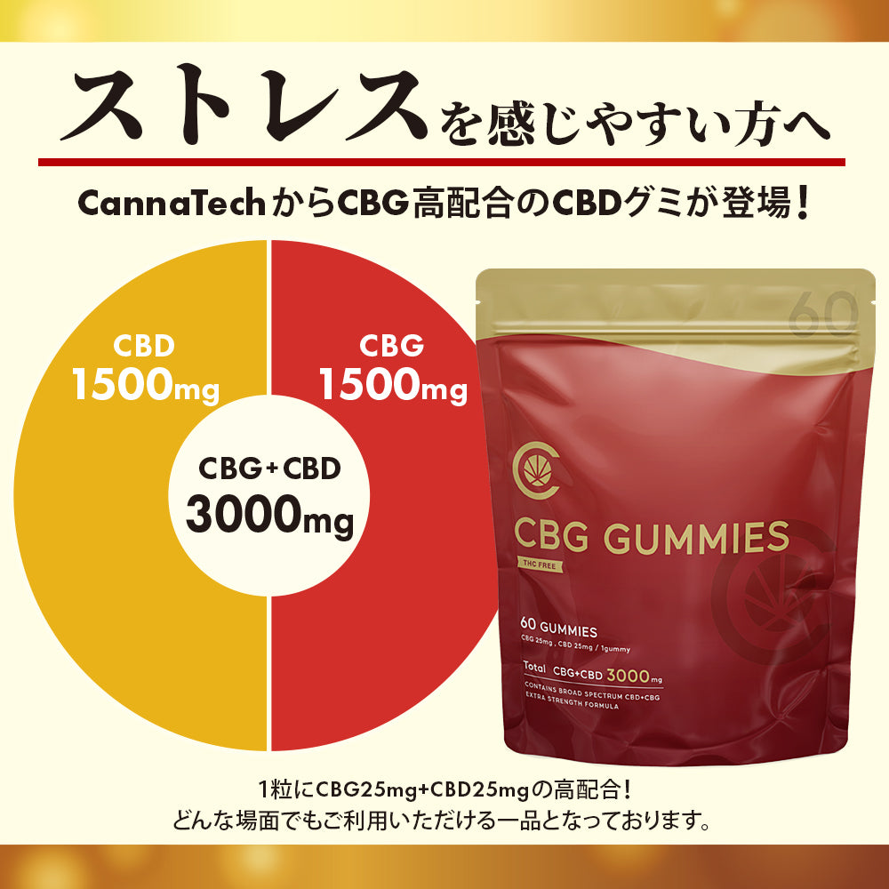 CBG グミ CBD 配合 ( CBG 25mg + CBD 25mg /粒 ) 60粒 CBG + CBD 3,000mg or 10粒 CBG + CBD 500mg
