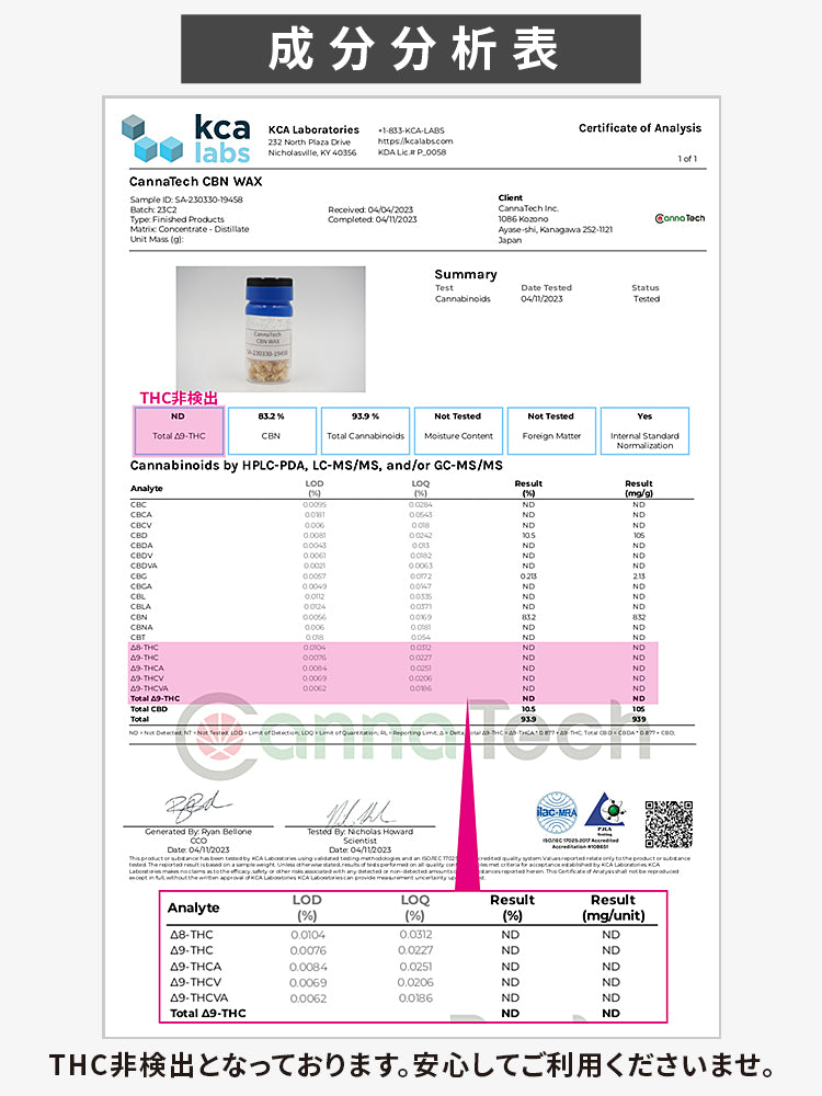 CBN+CBD 92% WAX 1g