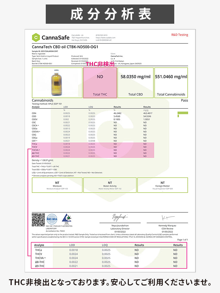 CBN + CBD リキッド 50% カートリッジ 1g ( CBN 450mg CBD 50mg)