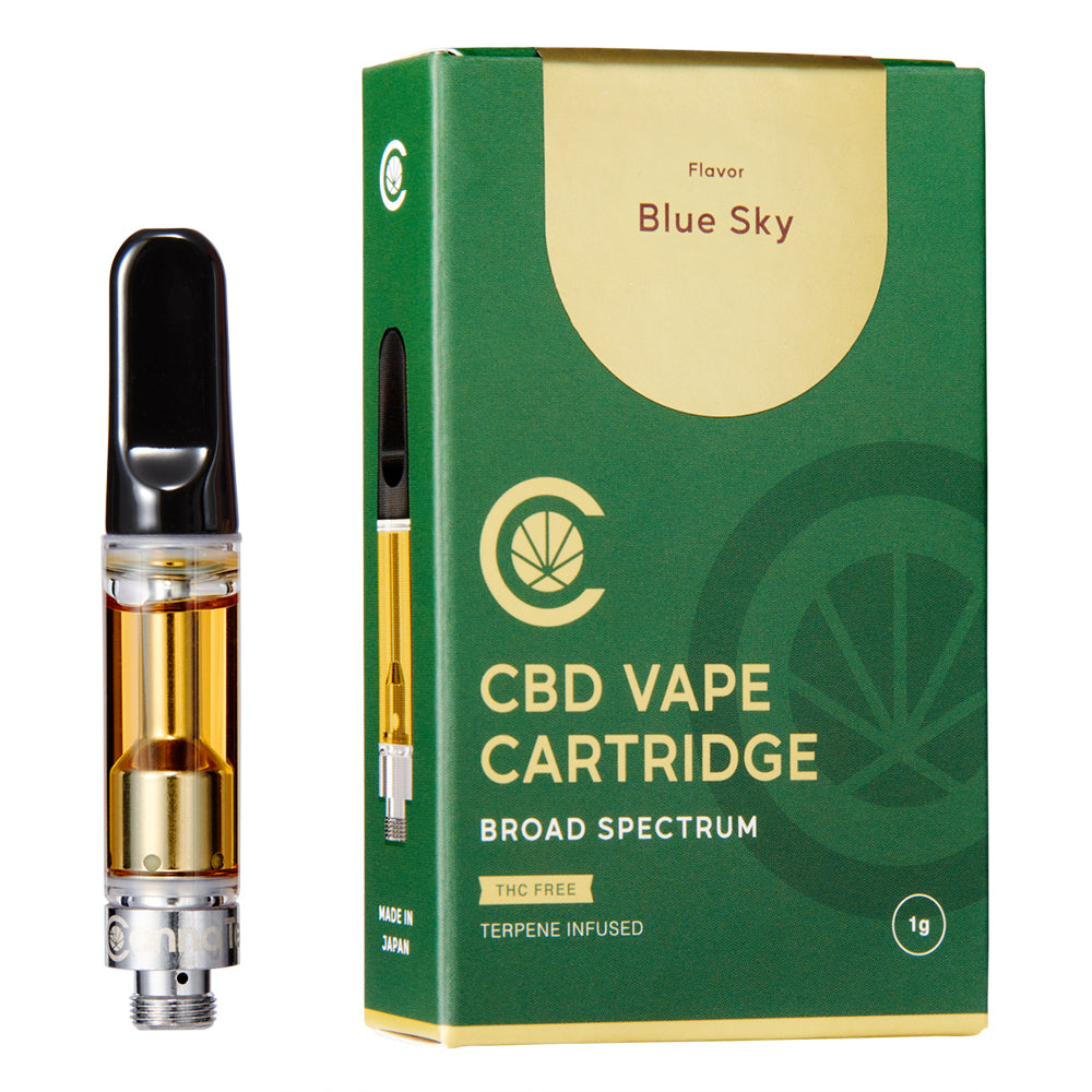 CBD リキッド 87% CBN CBG 配合 カートリッジ 1g ( CBD 411mg CBN 306mg CBG 156mg )