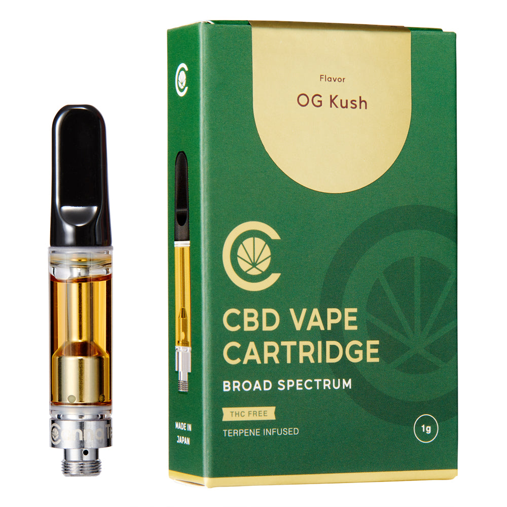 CBD リキッド 87% CBN CBG 配合 カートリッジ 1g ( CBD 411mg CBN 306mg CBG 156mg )