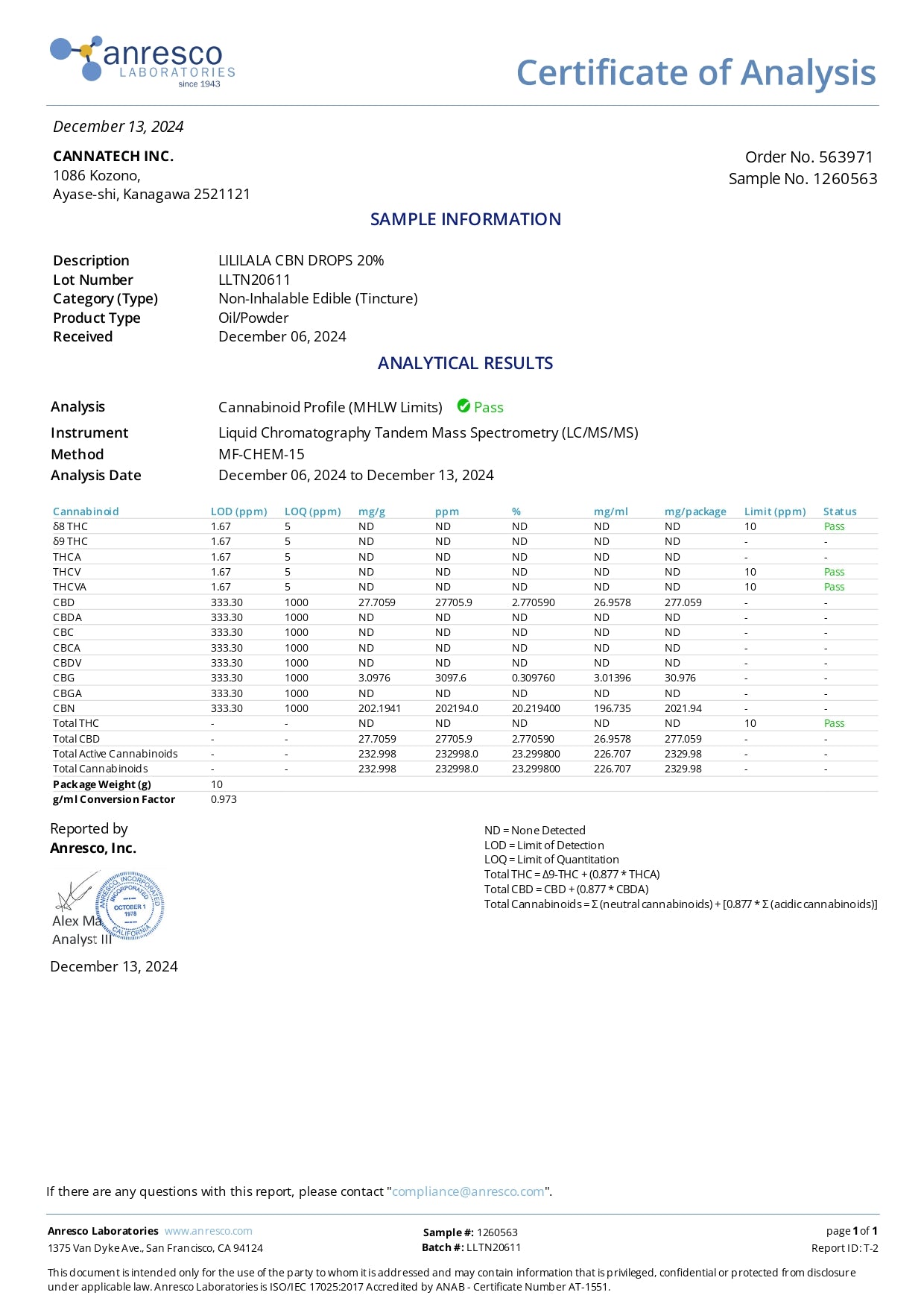 LILILALA CBN 20% オイル10g ( CBN 2000mg )