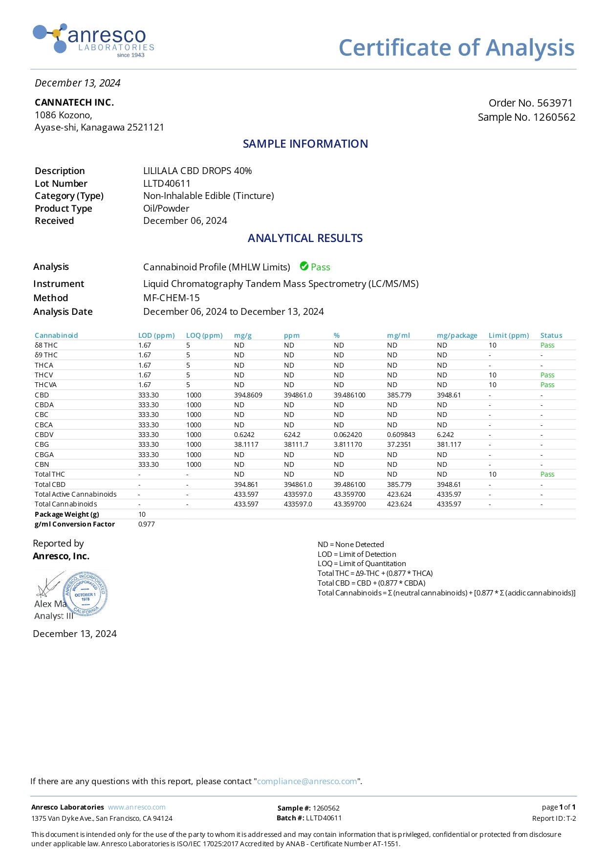 LILILALA CBD 40% オイル10g ( CBD 4000mg )