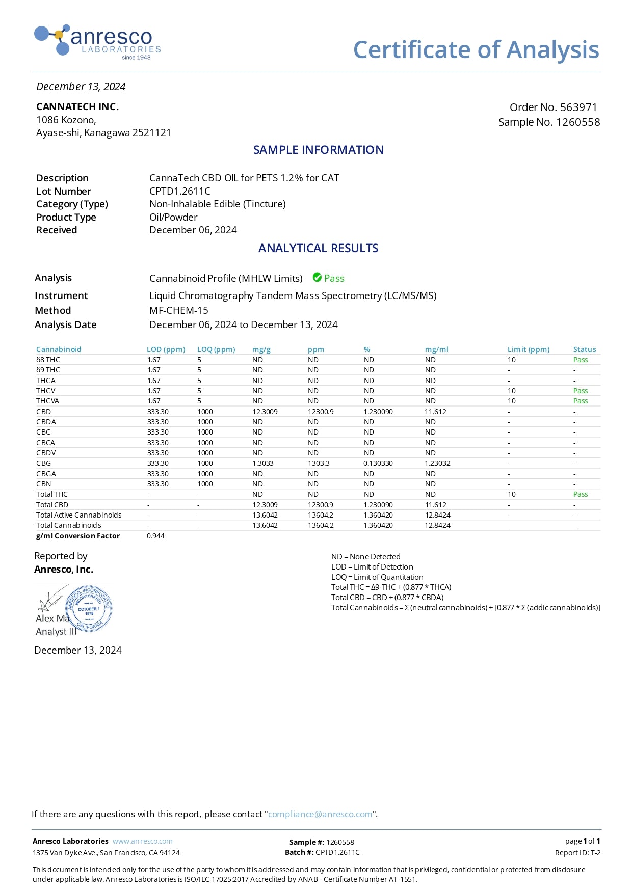 CBDオイル ペット用 10ml 1.2% 猫 用 CBD 120mg CannaTech CBD OIL for Pets Calm & Stress