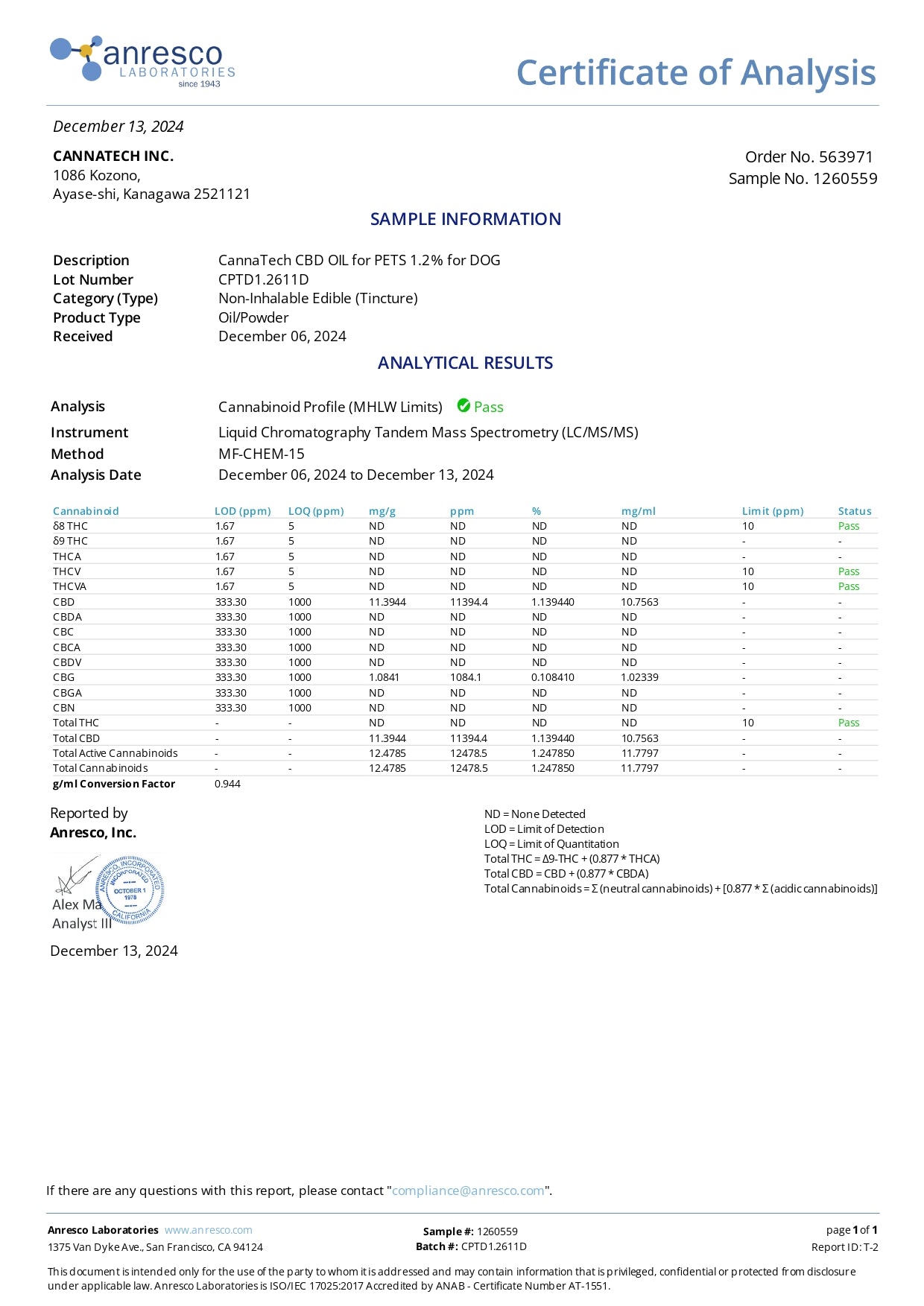 CBDオイル ペット用 10ml or 30ml 1.2% 小型犬 中型犬 用 CBD 120mg or CBD 360mg CannaTech CBD OIL for Pets Calm & Stress