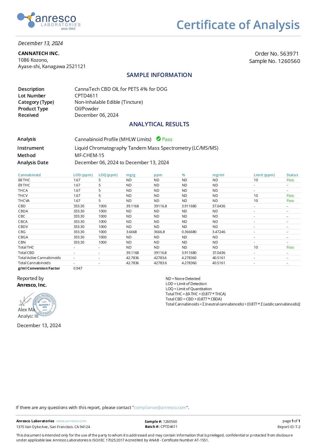CBDオイル ペット用 30ml 4% 大型犬 用 CBD 1200mg CannaTech CBD OIL for Pets Healing