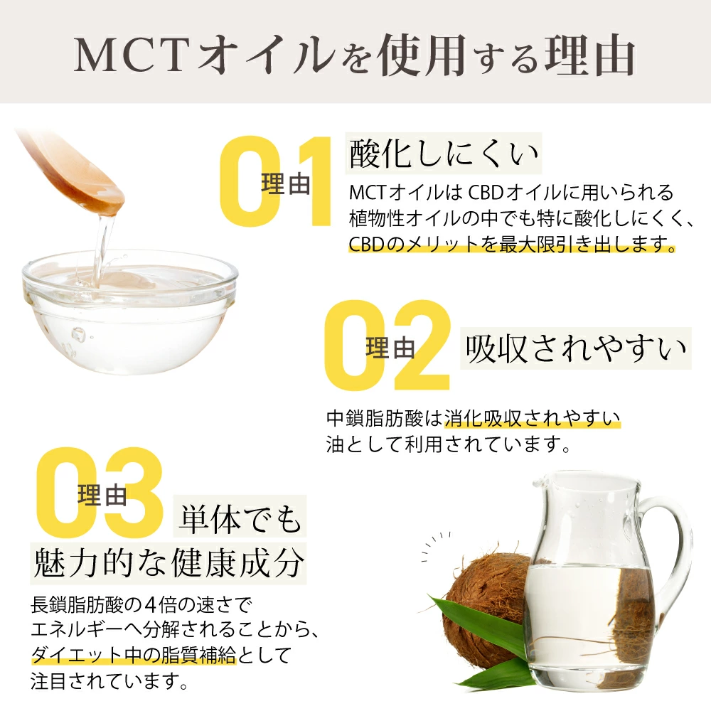 ブロードスペクトラムCBD オイル 18% CBD 1800mg 10g