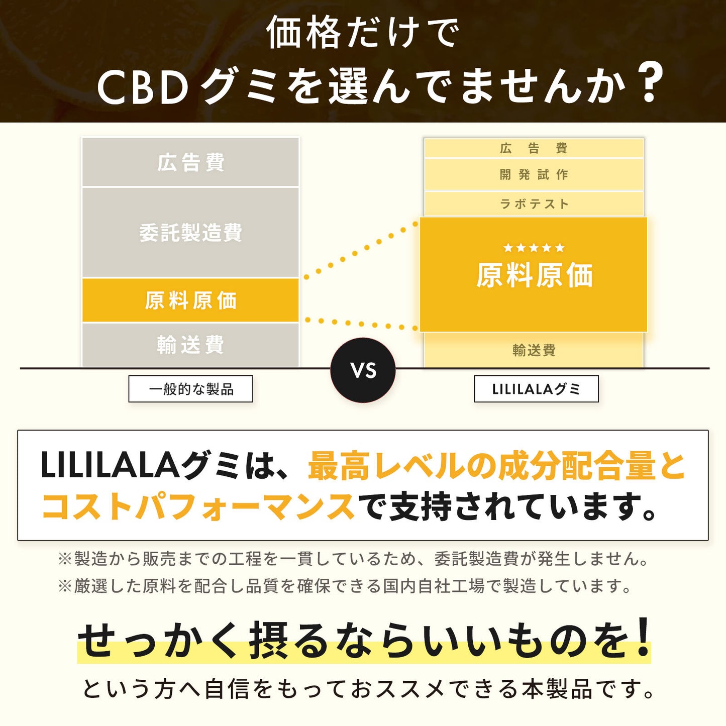 CBD グミ 60粒 果汁 100% (65mg/1粒) ブロードスペクトラムCBD配合 LILILALA
