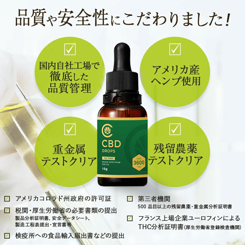 ブロードスペクトラムCBD オイル 36% CBD 3600mg 10g