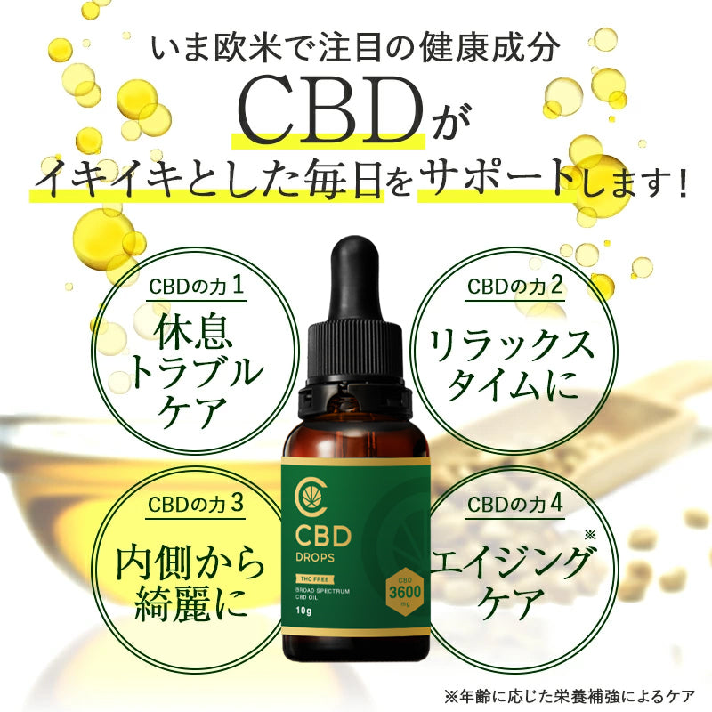 ブロードスペクトラムCBD オイル 36% CBD 3600mg 10g