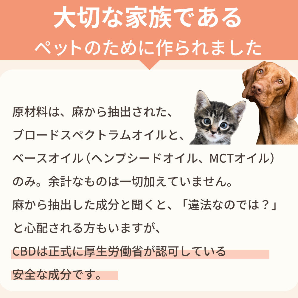 CBDオイル ペット用 10ml or 30ml 1.2% 小型犬 中型犬 用 CBD 120mg or CBD 360mg CannaTech CBD OIL for Pets Calm & Stress