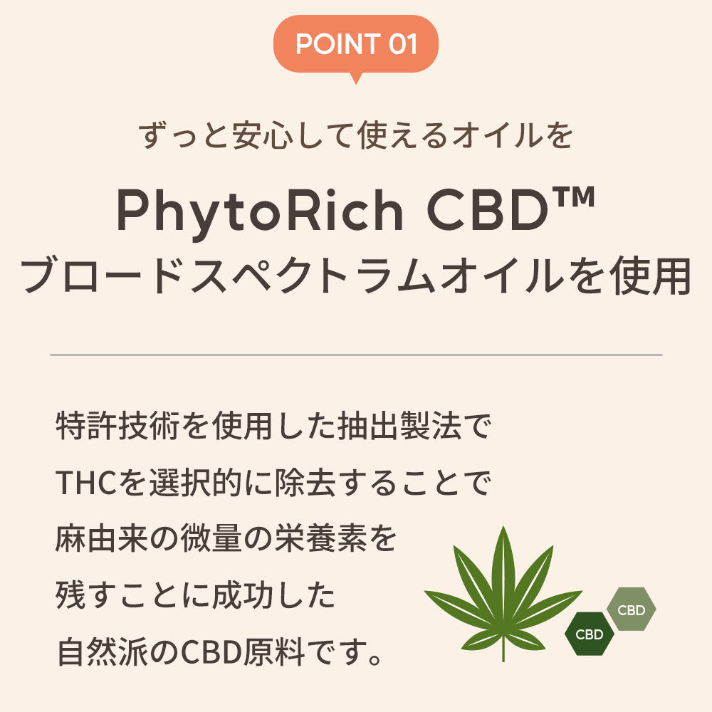 CBDオイル ペット用 10ml or 30ml 1.2% 小型犬 中型犬 用 CBD 120mg or CBD 360mg CannaTech CBD OIL for Pets Calm & Stress