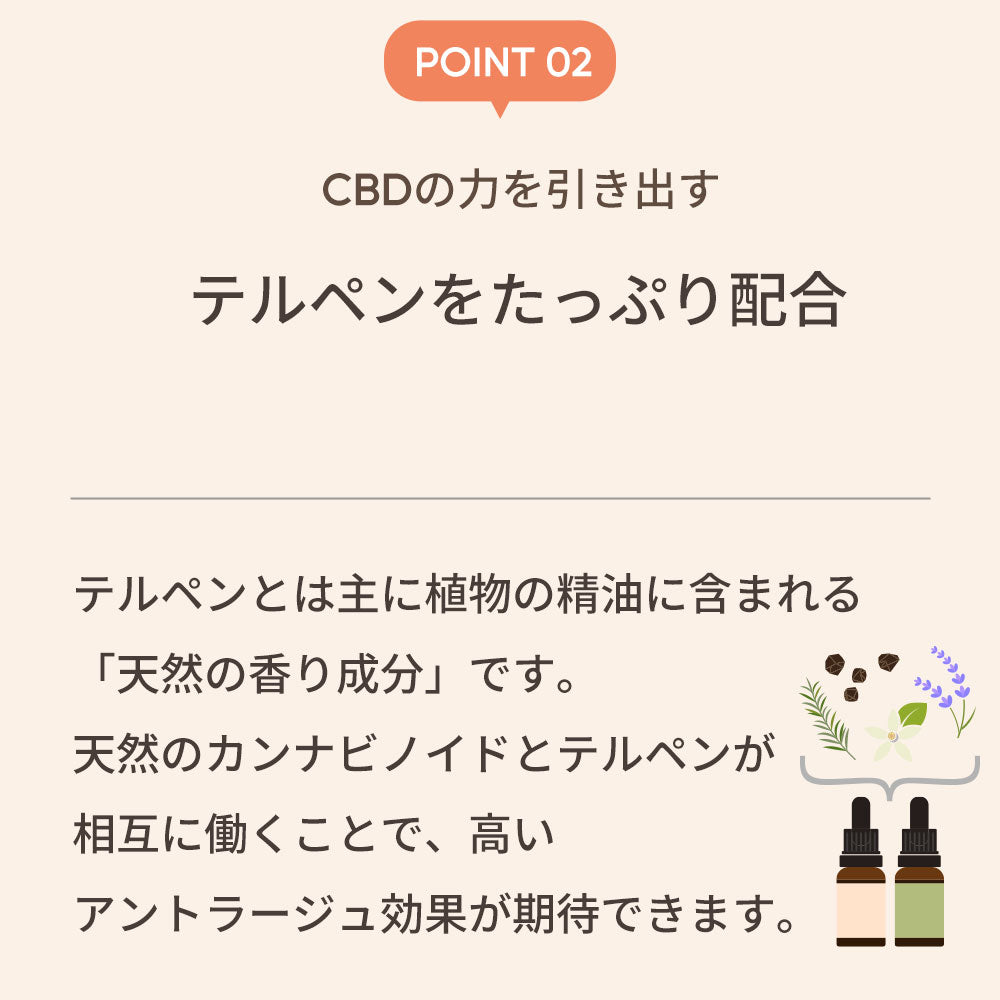 CBDオイル ペット用 10ml or 30ml 1.2% 小型犬 中型犬 用 CBD 120mg or CBD 360mg CannaTech CBD OIL for Pets Calm & Stress