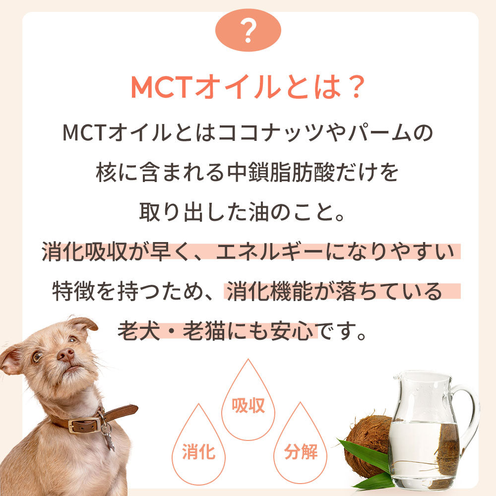 CBDオイル ペット用 10ml or 30ml 1.2% 小型犬 中型犬 用 CBD 120mg or CBD 360mg CannaTech CBD OIL for Pets Calm & Stress