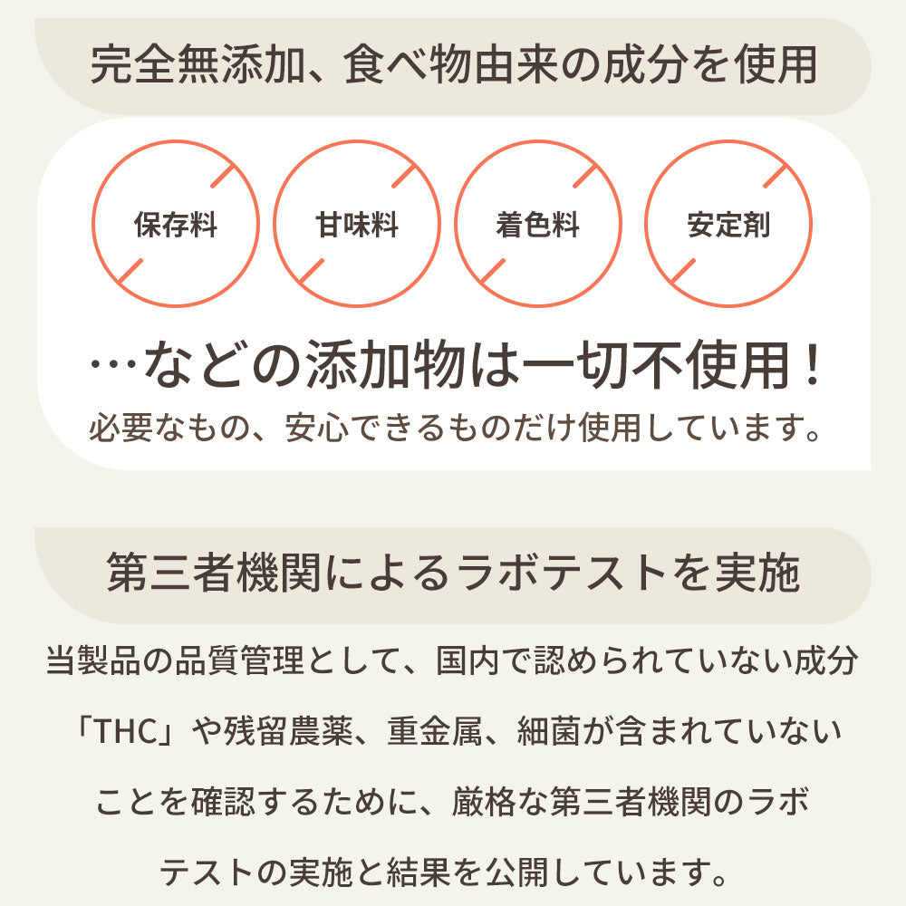 CBDオイル ペット用 10ml or 30ml 1.2% 小型犬 中型犬 用 CBD 120mg or CBD 360mg CannaTech CBD OIL for Pets Calm & Stress