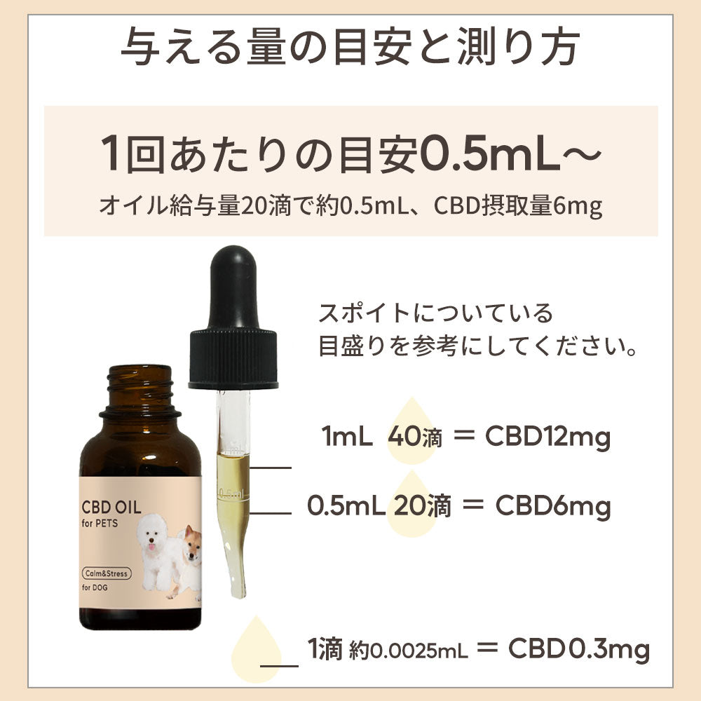 CBDオイル ペット用 10ml or 30ml 1.2% 小型犬 中型犬 用 CBD 120mg or CBD 360mg CannaTech CBD OIL for Pets Calm & Stress
