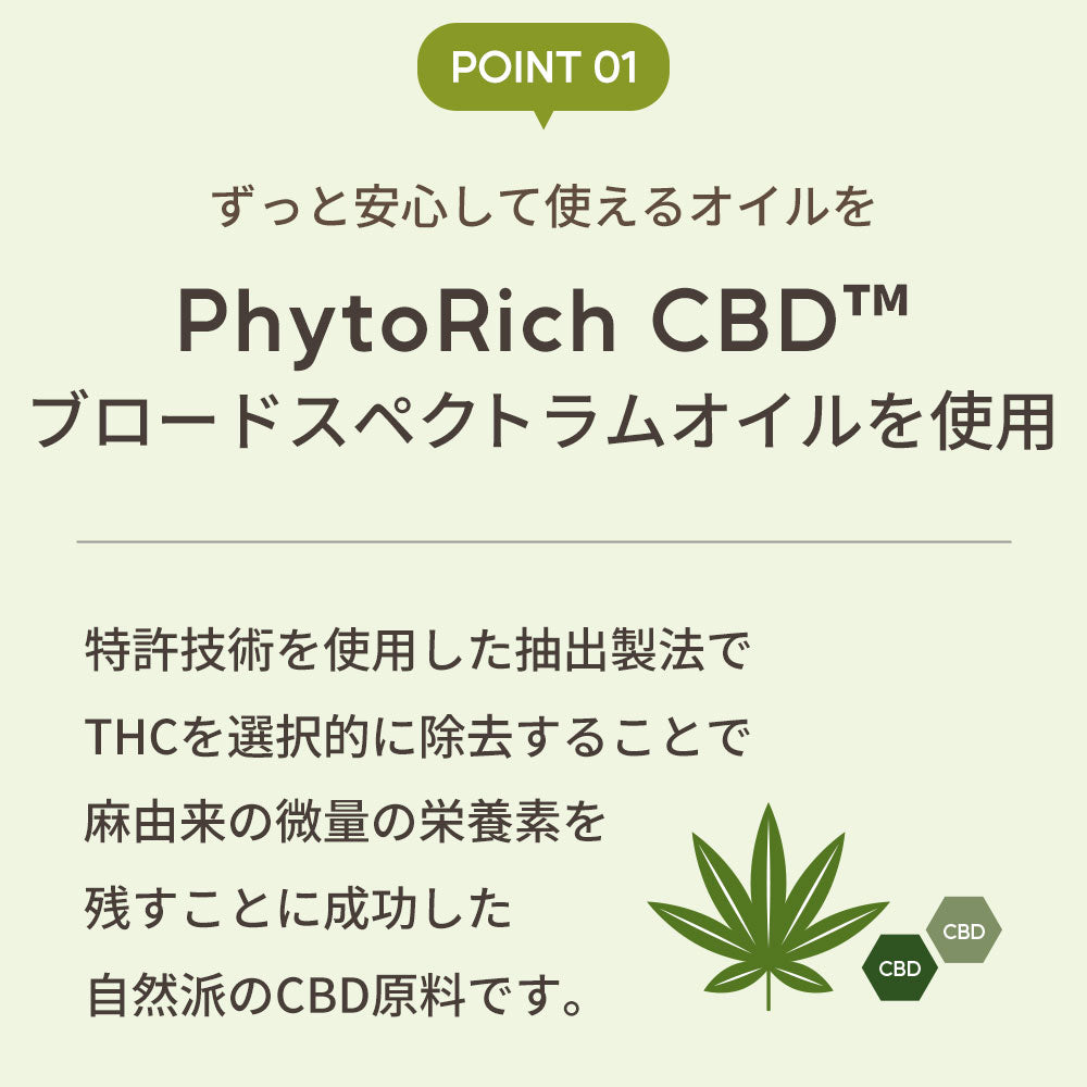 CBDオイル ペット用 30ml 4% 大型犬 用 CBD 1200mg CannaTech CBD OIL for Pets Healing