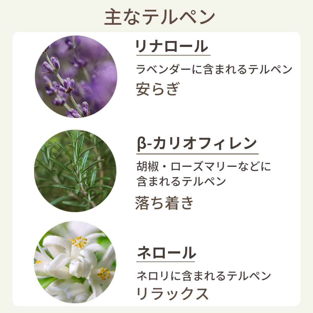 CBDオイル ペット用 30ml 4% 大型犬 用 CBD 1200mg CannaTech CBD OIL for Pets Healing