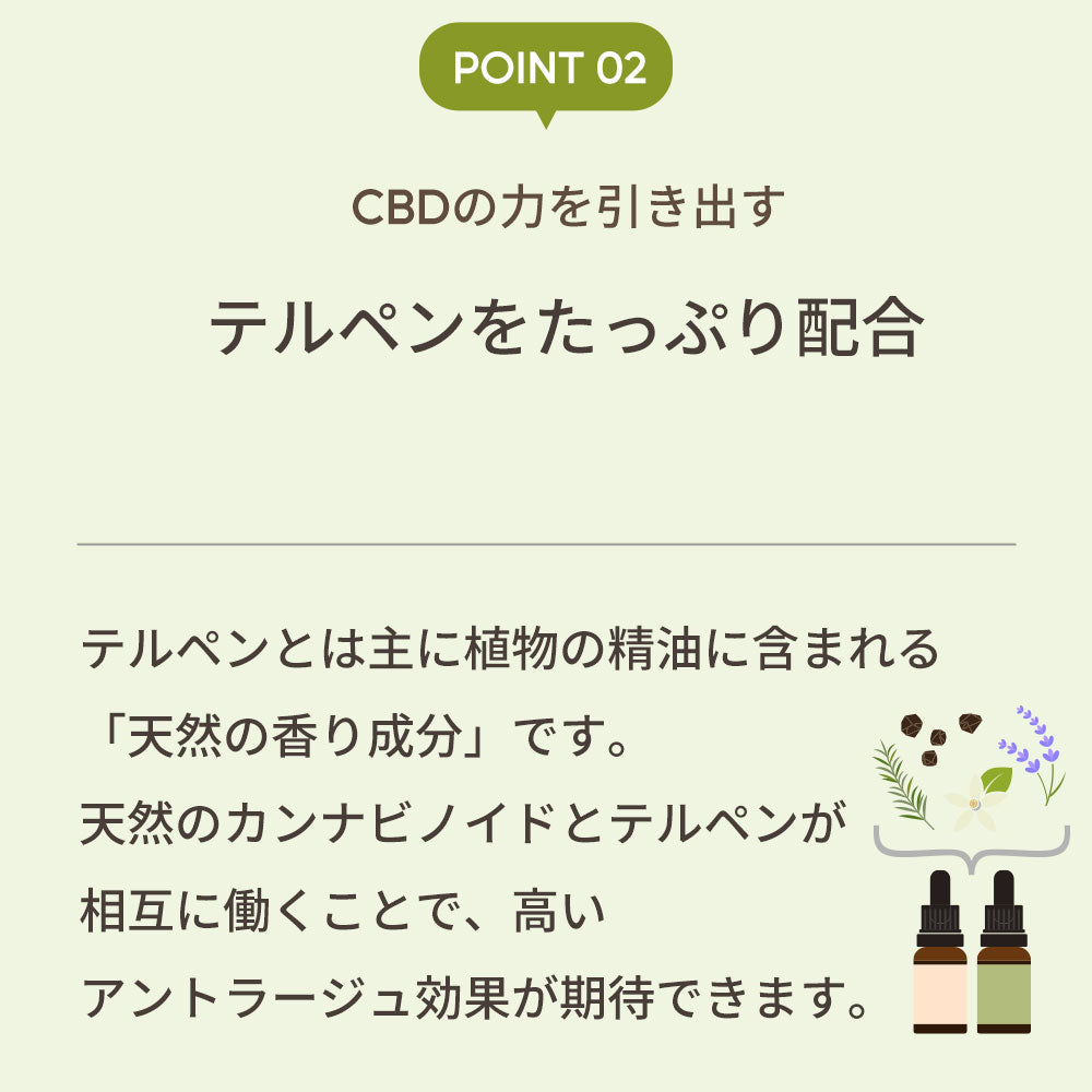 CBDオイル ペット用 30ml 4% 大型犬 用 CBD 1200mg CannaTech CBD OIL for Pets Healing