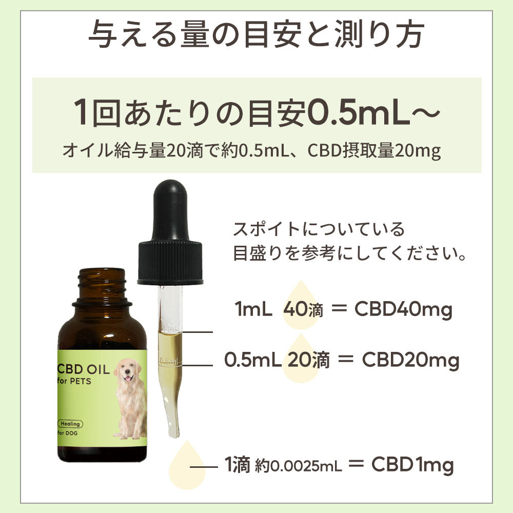 CBDオイル ペット用 30ml 4% 大型犬 用 CBD 1200mg CannaTech CBD OIL for Pets Healing