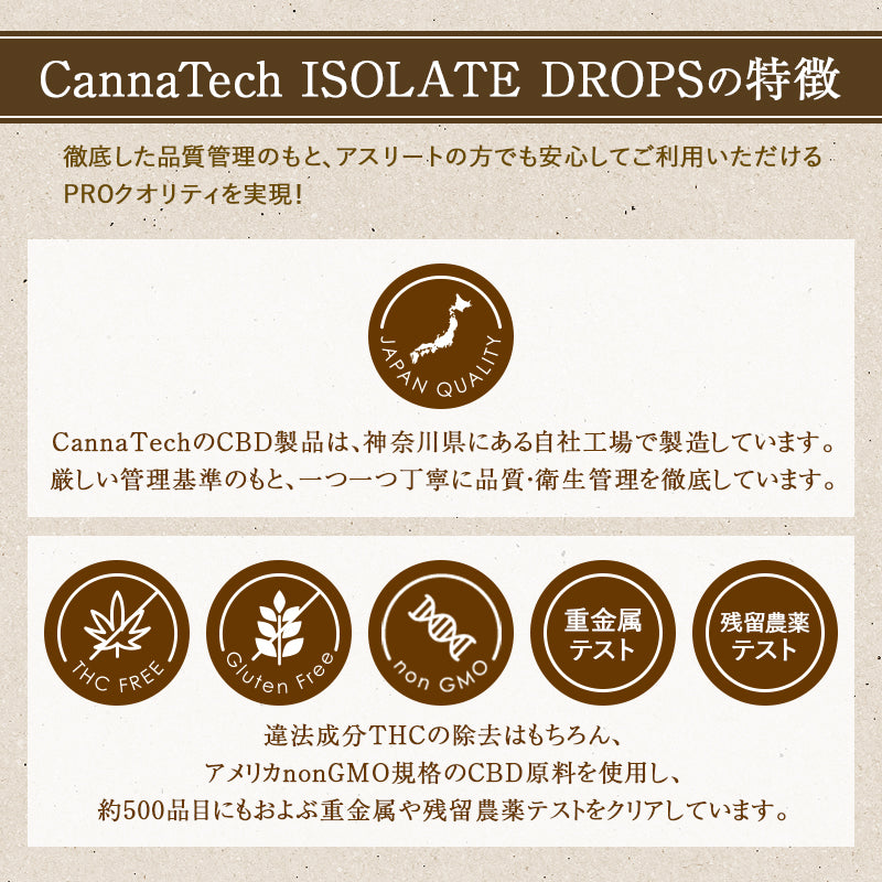 アイソレートCBD オイル 18% CBD1800mg 10g