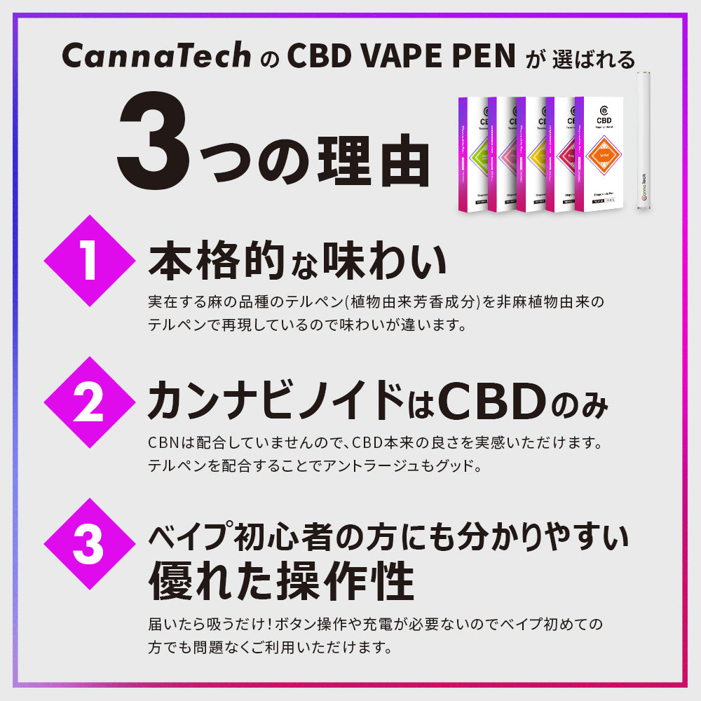 使い捨て CBD Vape Pen 50% CBD 250mg 0.5g