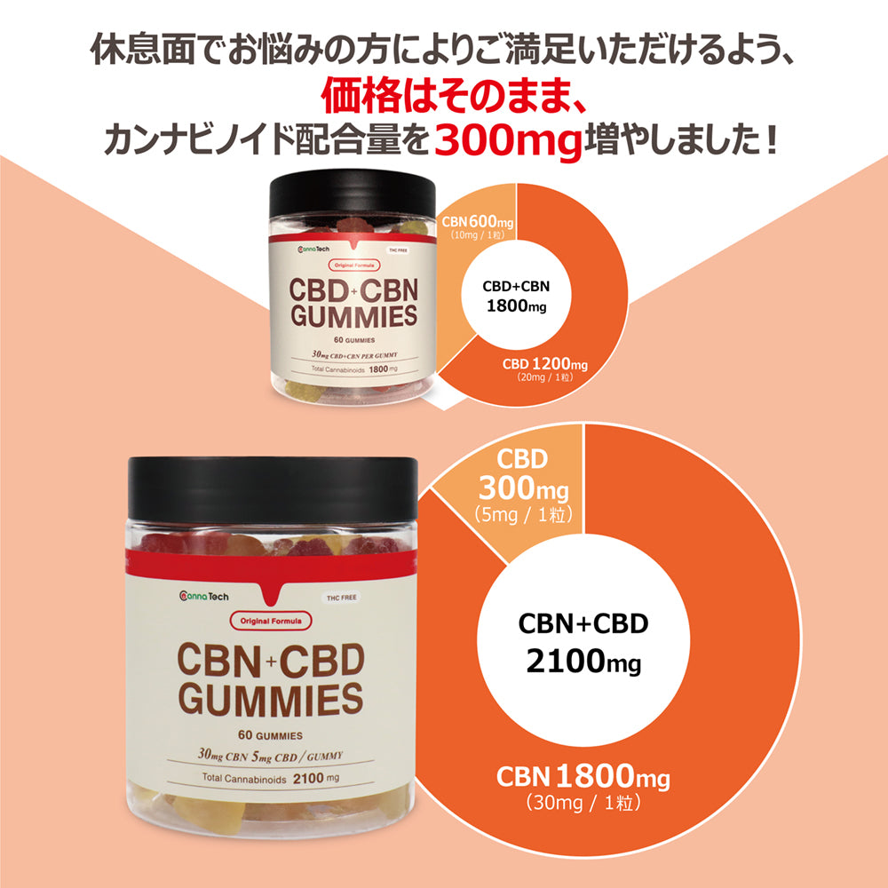CBN + CBD グミ 60粒 (CBN:30mg CBD:5mg/1粒)