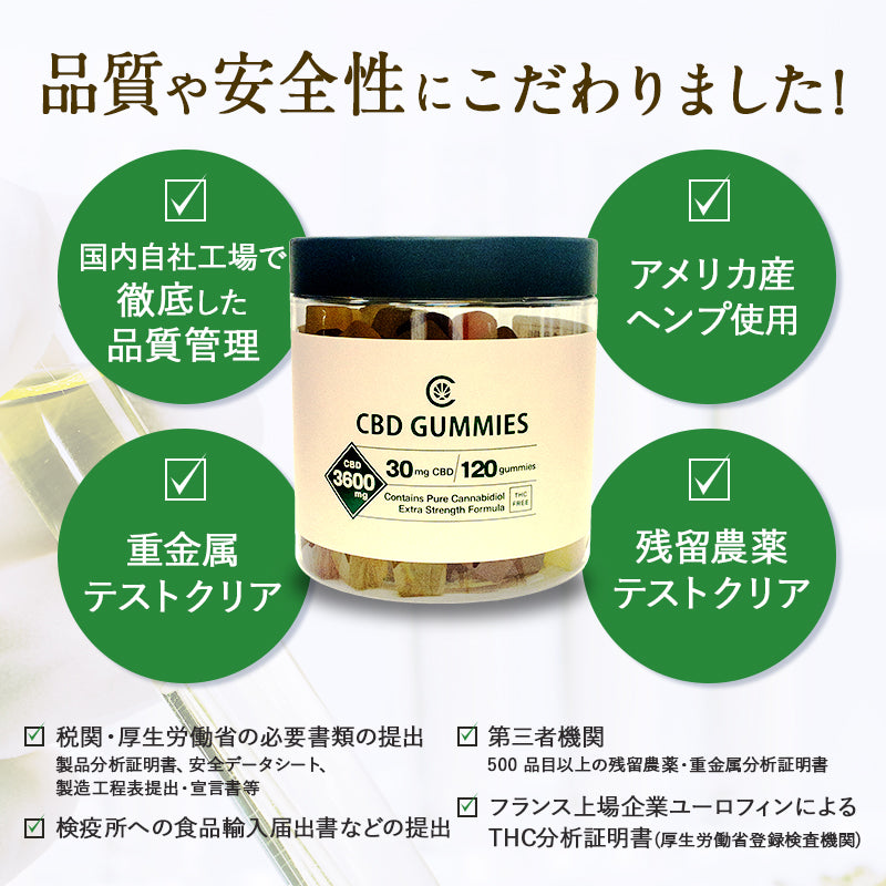 アイソレート CBD グミ 120粒 ( CBD30mg/1粒 )