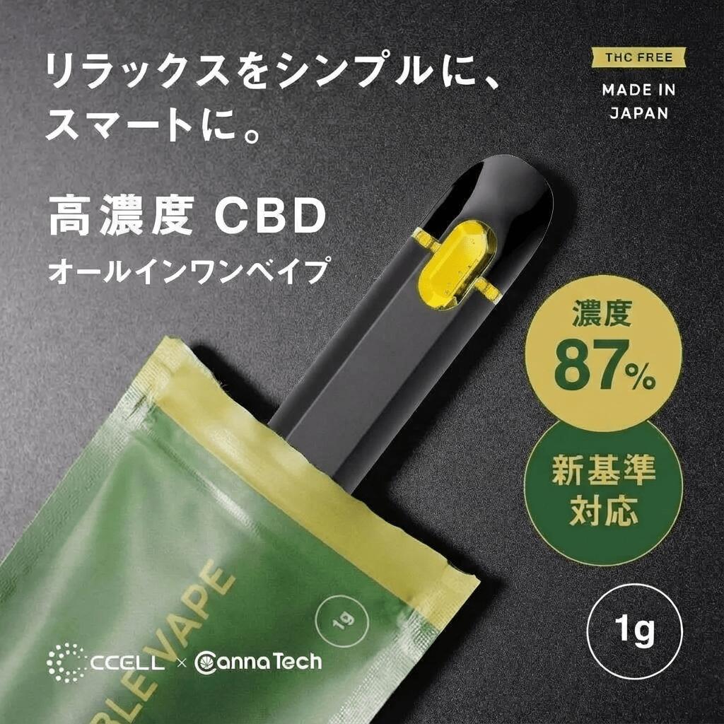 CBD リキッド 87% or 50% カートリッジ 1g ( CBD 411mg CBN 306mg CBG