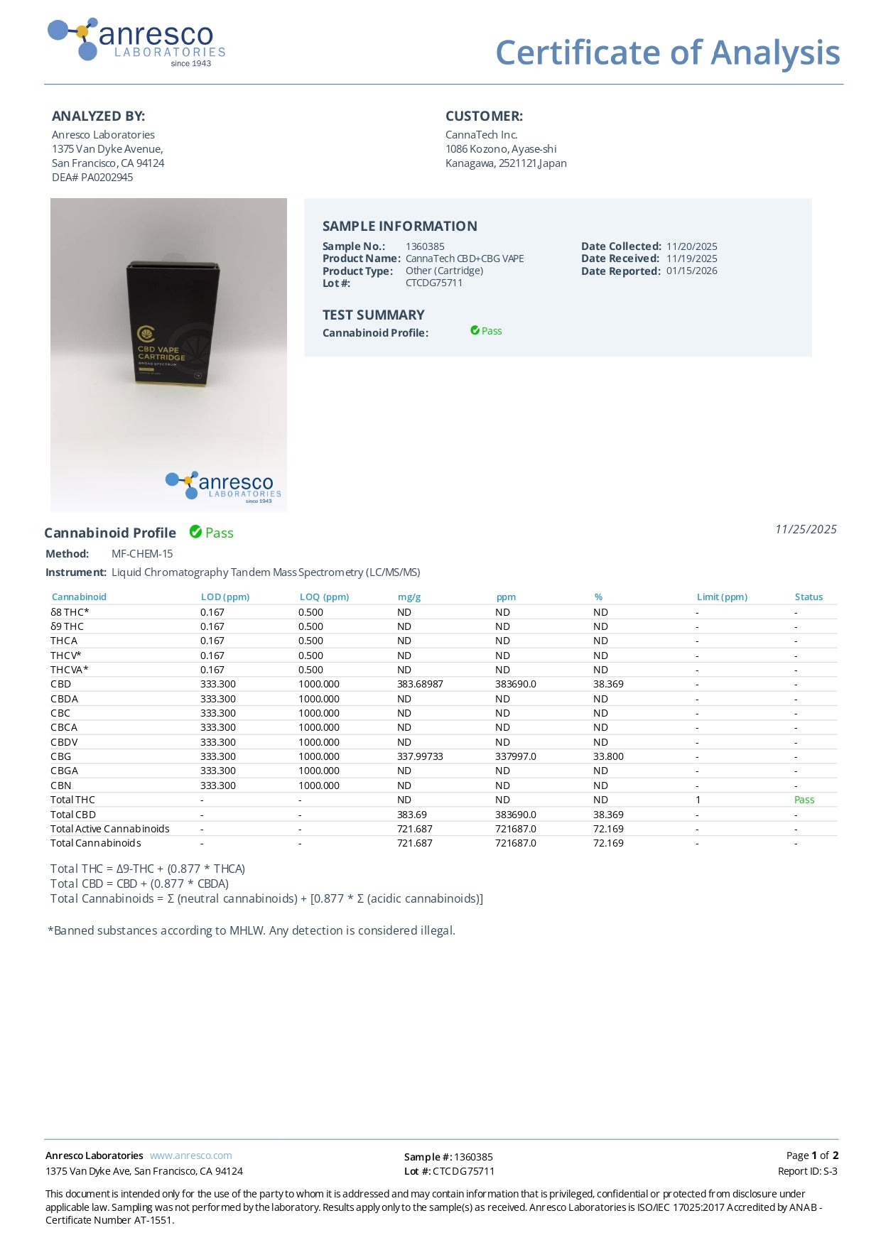 CBD リキッド 75％ or 50%カートリッジ 1g  ( CBD 400mg + CBG 350mg｜CBD 500mg )