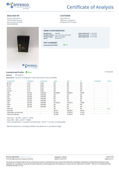 CBD リキッド 75％ or 50%カートリッジ 1g  ( CBD 400mg + CBG 350mg｜CBD 500mg )