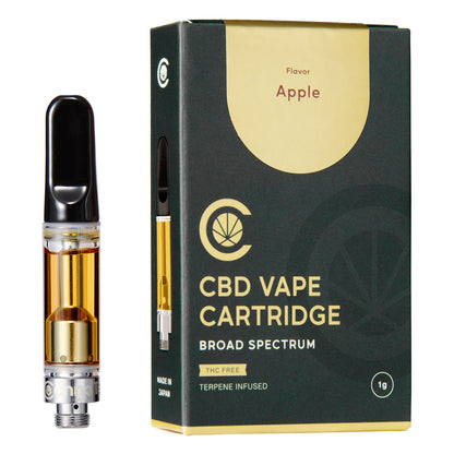 CBD リキッド 90% CBN CBG 配合 カートリッジ 1g  ( CBD 300mg CBN 300mg CBG 300mg )