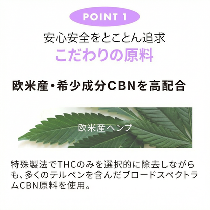 LILILALA CBN 20% オイル10g （ CBN 2000mg ）