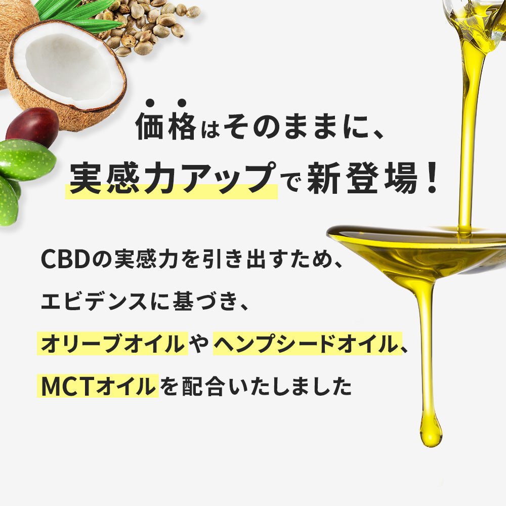 CBD オイル 10g 36% CBD 3600mg ブロードスペクトラム – CannaTech 公式ストア