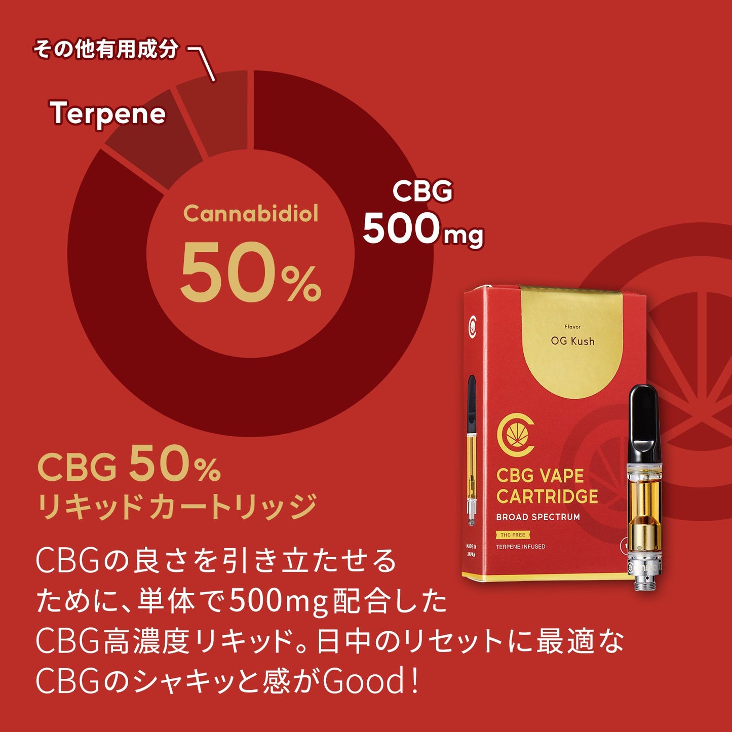 CBG リキッド 50% カートリッジ スターターセット  ( CBG500mg )