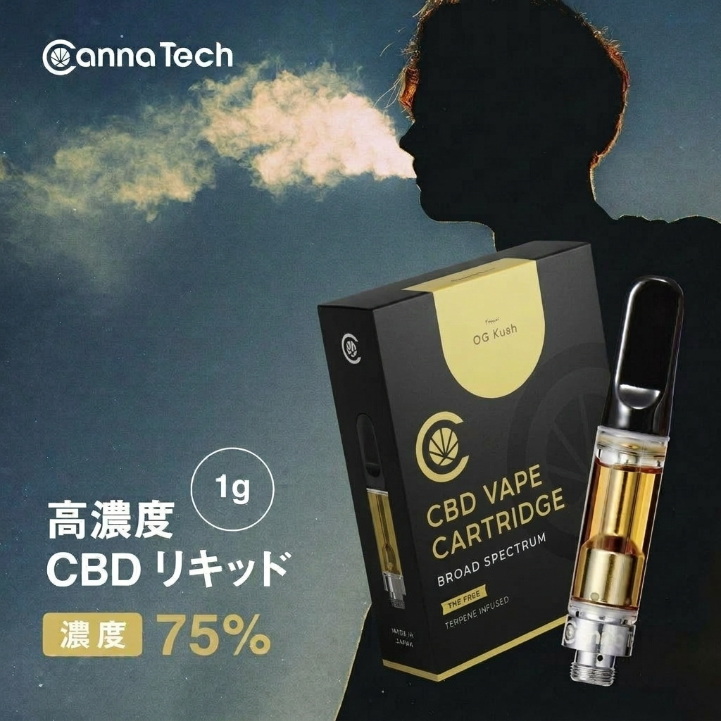CBD リキッド 75％ or 50%カートリッジ 1g  ( CBD 400mg + CBG 350mg｜CBD 500mg )