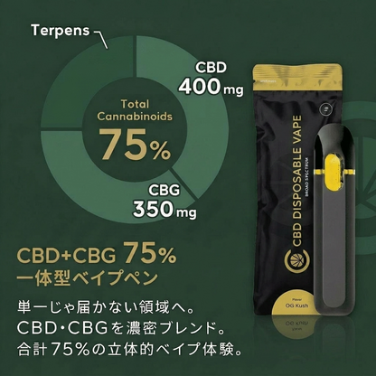 CBD リキッド 75％ or 50% 一体型  ( CBD 400mg + CBG 350mg｜CBD 500mg )