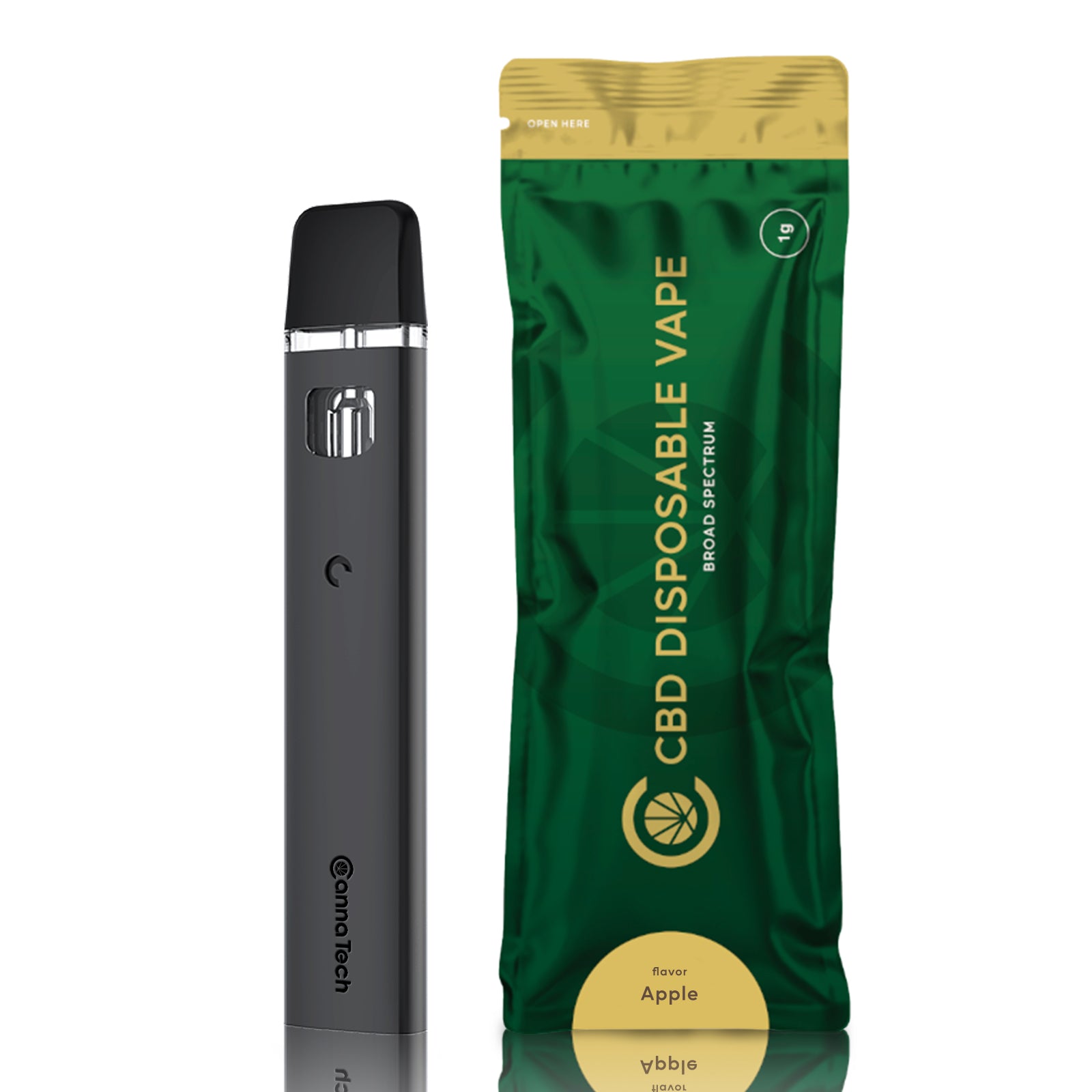 CBD リキッド 87% 一体型 ベイプペン CBN CBG 配合 ( CBD 411mg CBN 306mg CBG 156mg )