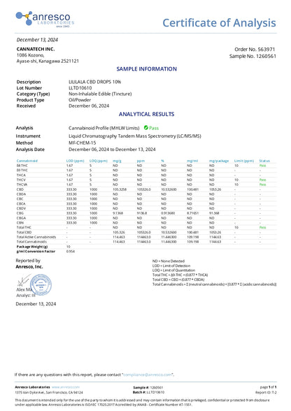 LILILALA CBD 10% オイル10g （ CBD1000mg ）