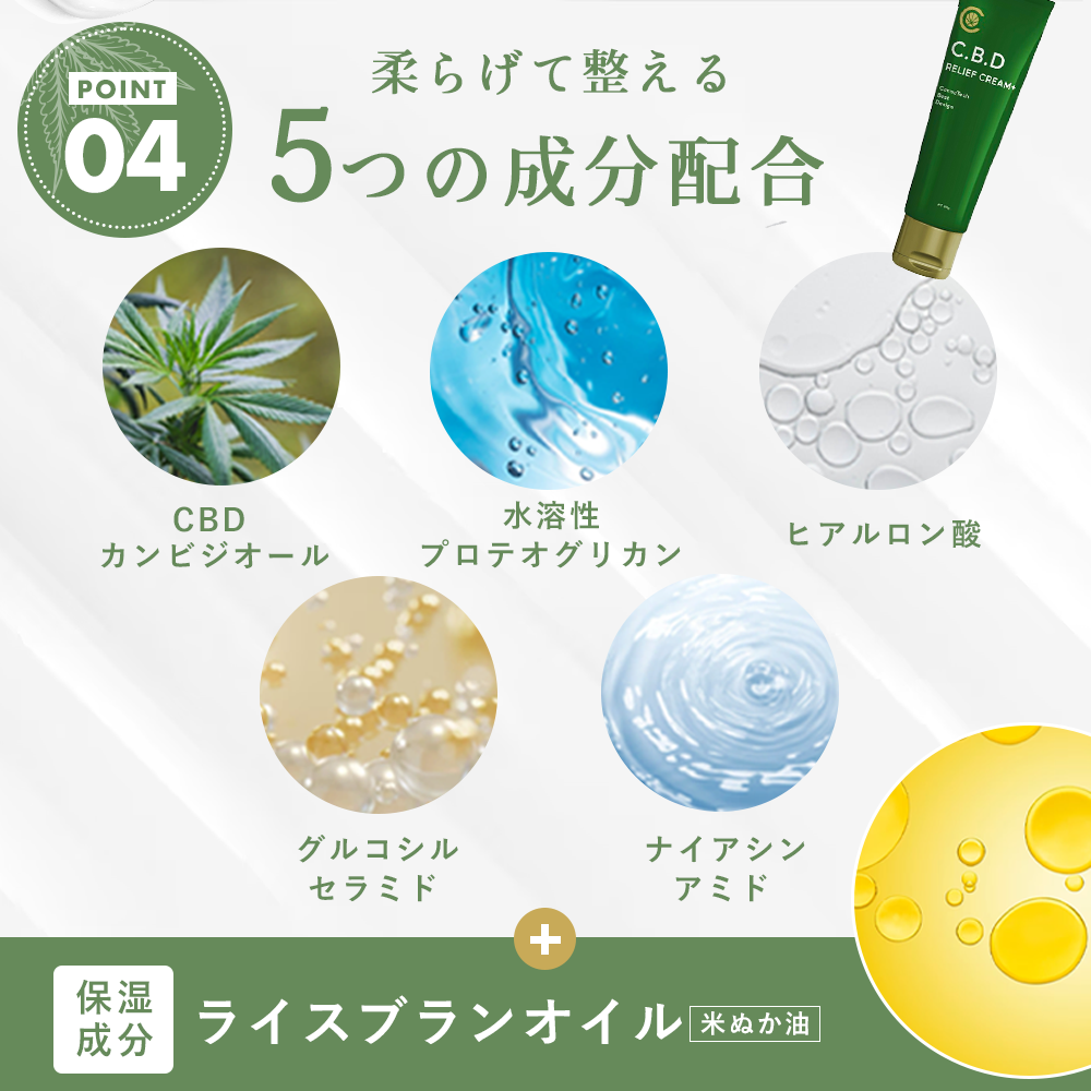 CBD リリーフクリーム+ 60g CBD2000mg配合