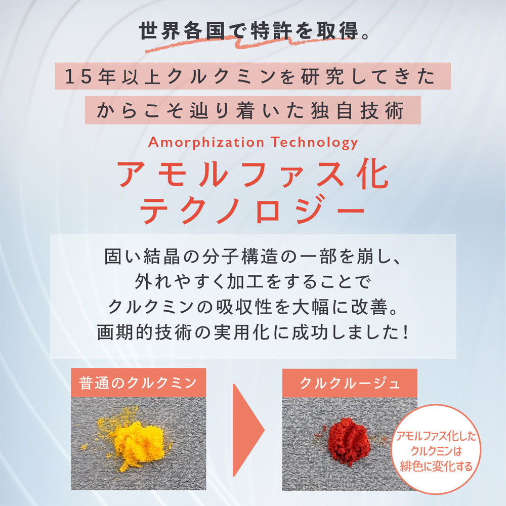 クルクルージュ サプリメント 62粒 京都大学ベンチャー発 高吸収型クルクミン
