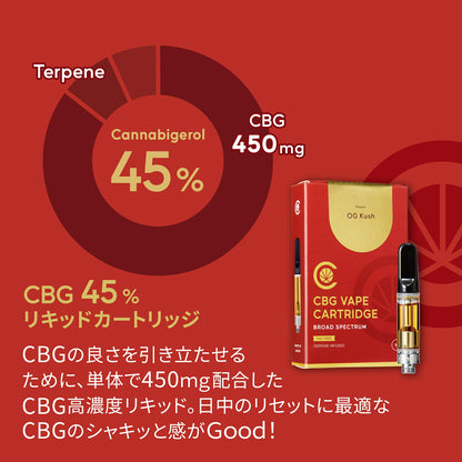 CBG 45%リキッドカートリッジ 1g  ( CBG450mg )