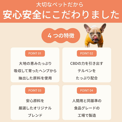 CBDオイル ペット用 10ml or 30ml 1.2% 小型犬 中型犬 用 CBD 120mg or CBD 360mg CannaTech CBD OIL for Pets Calm & Stress